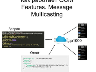 Как работает GCM
         Features. Message
             Multicasting

Запрос


                        до1000


            Ответ
 