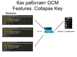 Как работает GCM
    Features. Collapse Key
Запросы




                       только 1 сообщение
 