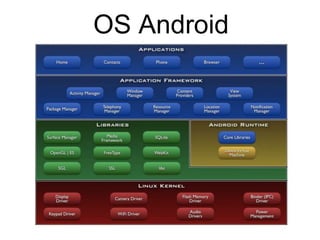 OS Android
 