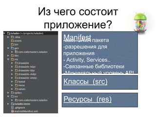 Из чего состоит
 приложение?
    Manifest
    -имя JAVA пакета
    -разрешения для
    приложения
    - Activity, Services..
    -Связанные библиотеки
    -Минимальный уровень API
    Классы (src)

    Ресурсы (res)
 