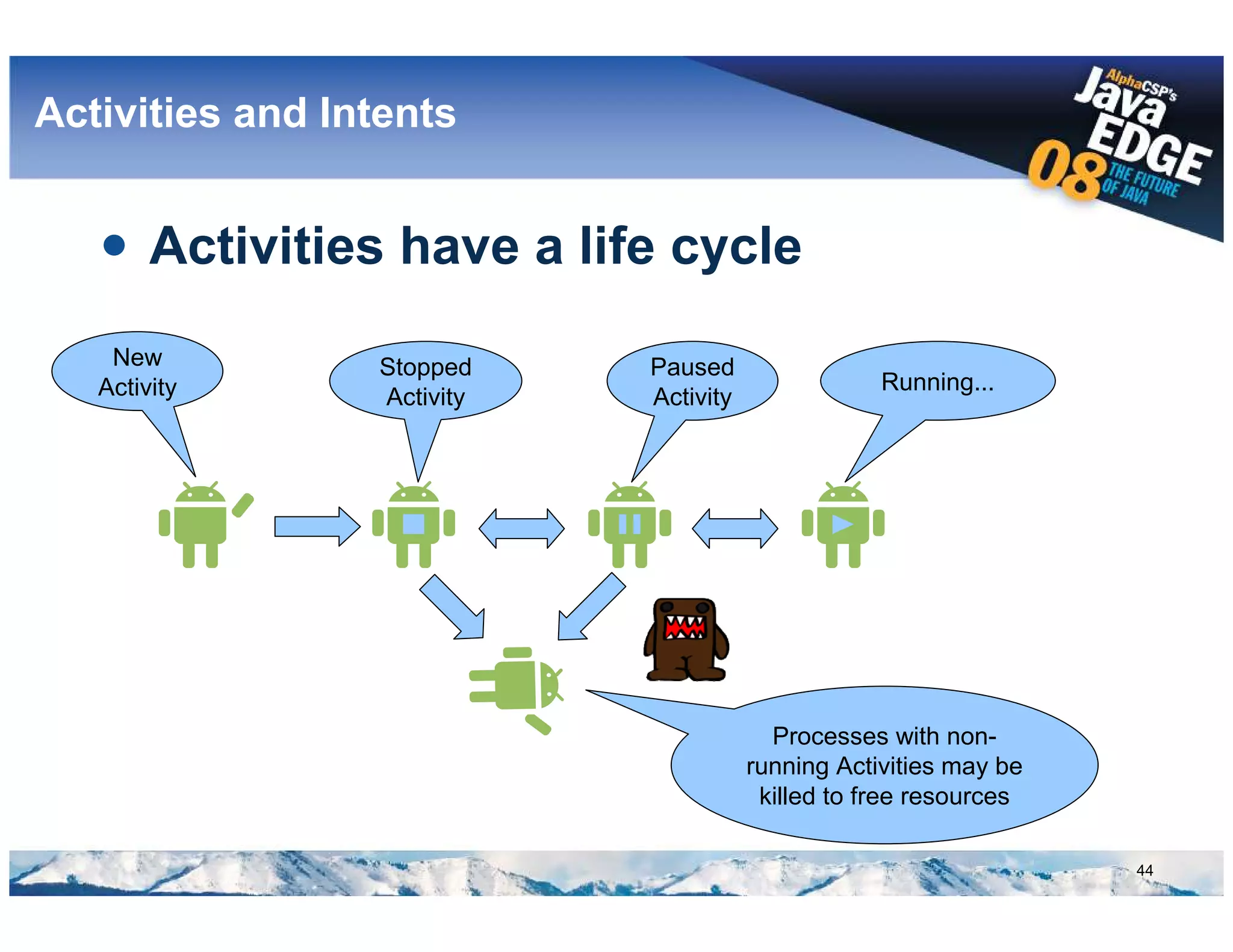 Google Android @ AlphaCSP's JavaEdge