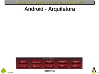 Desenvolvendo aplicações em Java para o Google Android


                 Android ­ Arquitetura




                                 Tchelinux
12/11/08                                                            32
 