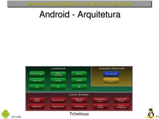 Desenvolvendo aplicações em Java para o Google Android


                 Android ­ Arquitetura




                                 Tchelinux
12/11/08                                                            34
 
