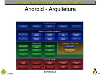 Desenvolvendo aplicações em Java para o Google Android


                 Android ­ Arquitetura




                                 Tchelinux
12/11/08                                                            39
 