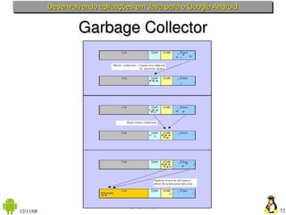 Desenvolvendo aplicações em Java para o Google Android


                   Garbage Collector




                                 Tchelinux
12/11/08                                                            72
 