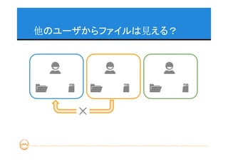 他のユーザからファイルは見える？
 