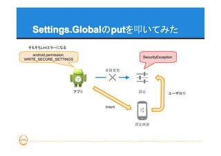 Settings.Global put
   Settings.Globalのput
                   putを叩いてみた
  そもそもLintエラーになる
    android.permission.
                                           SecurityException
WRITE_SECURE_SETTINGS


                                直接変更




                          アプリ             設定             ユーザ操作


                                Intent



                                         設定画面
 