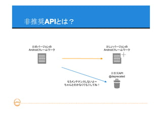 非推奨API
   API
   APIとは？


  前のバージョンの                          新しいバージョンの
Androidフレームワーク                     Androidフレームワーク




                                      非推奨API
                                     @deprecated
                  もうメンテナンスしないよ～
                 ちゃんと動かなくても許してね！
 