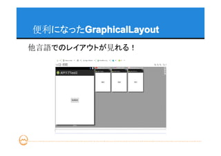便利になったGraphicalLayout
      GraphicalLayout
他言語でのレイアウトが見れる！
 