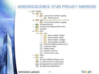 Houssem LAHIANI   27   Google
 