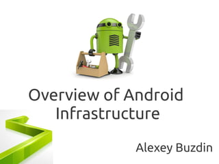 Overview of Android
   Infrastructure
             Alexey Buzdin
 