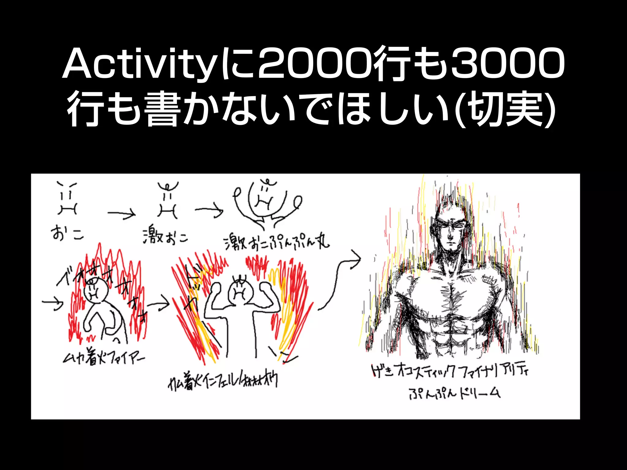 Activityに2000行も3000
行も書かないでほしい(切実)
 