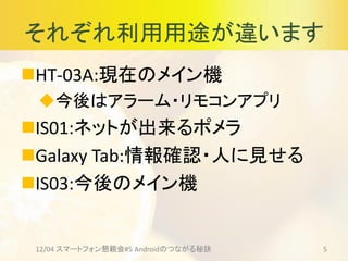 それぞれ利用用途が違います
HT-03A:現在のメイン機
今後はアラーム・リモコンアプリ
IS01:ネットが出来るポメラ
Galaxy Tab:情報確認・人に見せる
IS03:今後のメイン機
12/04 スマートフォン懇親会#5 Androidのつながる秘訣 5
 