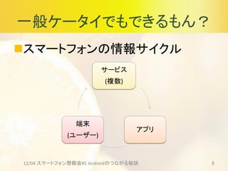 一般ケータイでもできるもん？
サービス
(複数)
アプリ
端末
(ユーザー)
12/04 スマートフォン懇親会#5 Androidのつながる秘訣 8
スマートフォンの情報サイクル
 