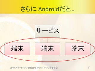 さらに Androidだと…
サービス
端末 端末 端末
12/04 スマートフォン懇親会#5 Androidのつながる秘訣 9
 