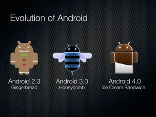 Android 4.0 UI design tips | PDF