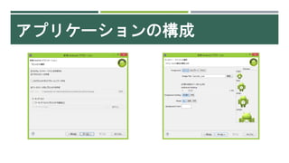 アプリケーションの構成
 