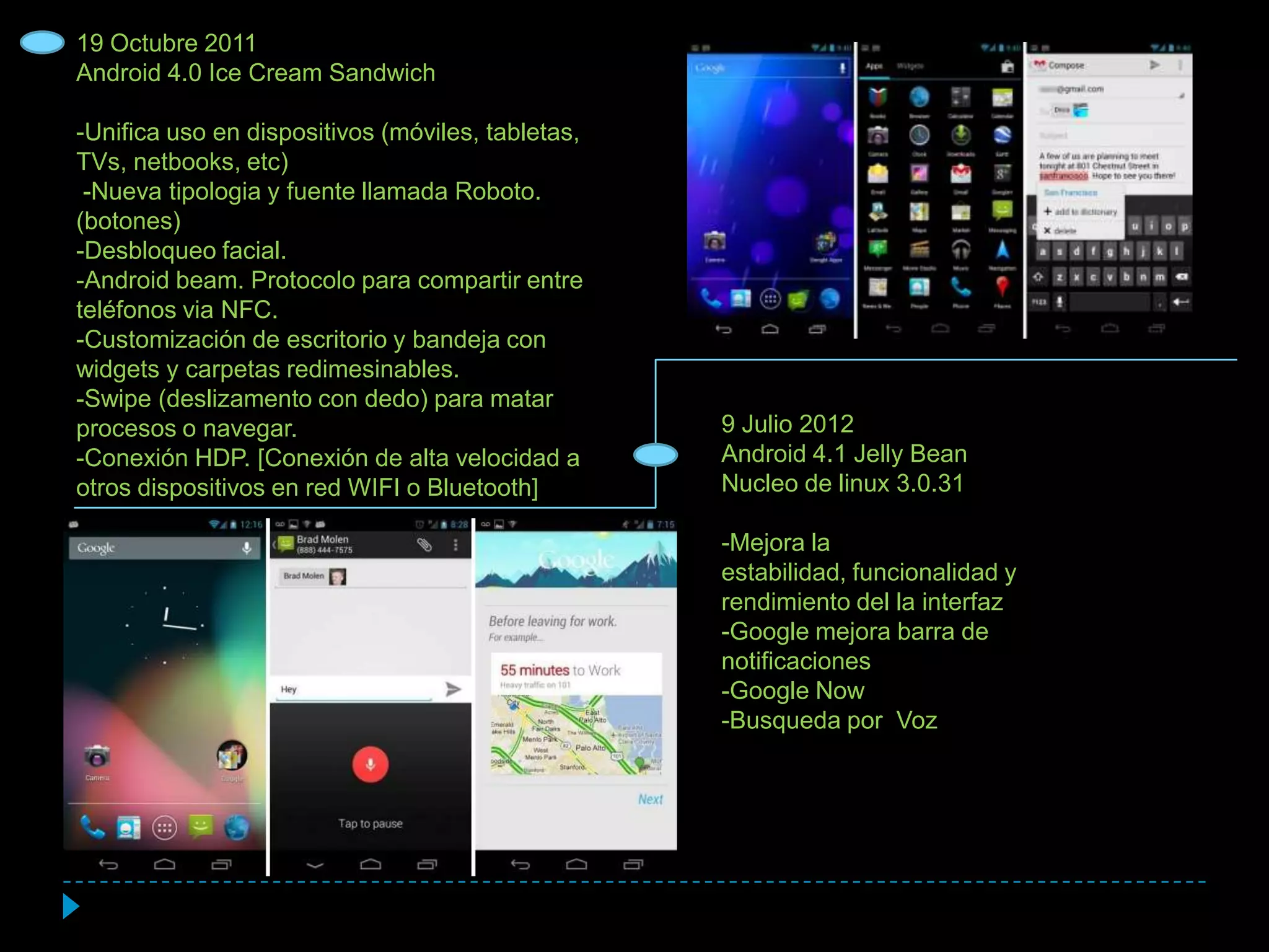 19 Octubre 2011
Android 4.0 Ice Cream Sandwich
-Unifica uso en dispositivos (móviles, tabletas,
TVs, netbooks, etc)
-Nueva tipologia y fuente llamada Roboto.
(botones)
-Desbloqueo facial.
-Android beam. Protocolo para compartir entre
teléfonos via NFC.
-Customización de escritorio y bandeja con
widgets y carpetas redimesinables.
-Swipe (deslizamento con dedo) para matar
procesos o navegar.
-Conexión HDP. [Conexión de alta velocidad a
otros dispositivos en red WIFI o Bluetooth]
9 Julio 2012
Android 4.1 Jelly Bean
Nucleo de linux 3.0.31
-Mejora la
estabilidad, funcionalidad y
rendimiento del la interfaz
-Google mejora barra de
notificaciones
-Google Now
-Busqueda por Voz
 