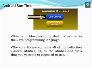 Android ppt | PPT
