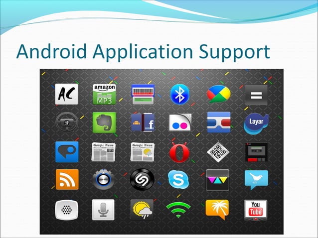 Android ppt | PPT