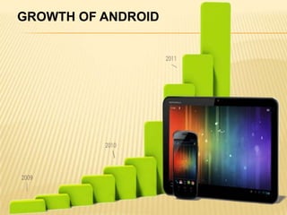 GROWTH OF ANDROID

 