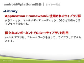 androidのplatform概要 |

レイヤー構成

■Library

Application Frameworkに使用されるライブラリ群
グラフィック、マルチメディアコーディック、DBなどの様々なラ
イブラリを提供する。

様々なコンポーネントでC/C++ライブラリを利用
androidアプリは、フレームワークを介して、ライブラリにアクセ
スする。

Chance Lab. Corp.

13

 