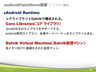 androidのplatform概要 |

レイヤー構成

■Android Runtime
コアライブラリとDalvikで構成される。

Core Libraries（コア ライブラリ）
Javaの大半のライブラリをサポートする。
android専用ライブラリ、各種サードパーティのライブラリも含む。

Dalvik Virtual Machine（Dalvik仮想マシン）
低メモリ向けに最適化された仮想マシン。

Chance Lab. Corp.

15

 