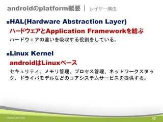 androidのplatform概要 |

レイヤー構成

■HAL(Hardware Abstraction Layer)

ハードウェアとApplication Frameworkを結ぶ
ハードウェアの違いを吸収する役割をしている。

■Linux Kernel

androidはLinuxベース
セキュリティ、メモリ管理、プロセス管理、ネットワークスタッ
ク、ドライバモデルなどのコアシステムサービスを提供する。

Chance Lab. Corp.

17

 