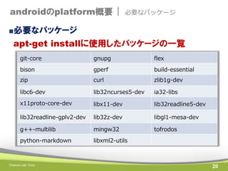 androidのplatform概要 |

必要なパッケージ

■必要なパッケージ

apt-get installに使用したパッケージの一覧
git-core

gnupg

flex

bison

gperf

build-essential

zip

curl

zlib1g-dev

libc6-dev

lib32ncurses5-dev

ia32-libs

x11proto-core-dev

libx11-dev

lib32readline5-dev

lib32readline-gplv2-dev

lib32z-dev

libgl1-mesa-dev

g++-multilib

mingw32

tofrodos

python-markdown

libxml2-utils

Chance Lab. Corp.

20

 