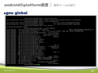 androidのplatform概要 |

解析ツールの紹介

■gnu global

Chance Lab. Corp.

23

 