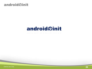androidのinit

androidのinit

Chance Lab. Corp.

28

 