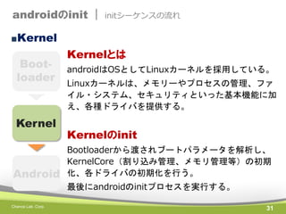androidのinit |

initシーケンスの流れ

■Kernel

Bootloader

Kernel

Android

Kernelとは
androidはOSとしてLinuxカーネルを採用している。

Linuxカーネルは、メモリーやプロセスの管理、ファ
イル・システム、セキュリティといった基本機能に加
え、各種ドライバを提供する。

Kernelのinit
Bootloaderから渡されブートパラメータを解析し、
KernelCore（割り込み管理、メモリ管理等）の初期
化、各ドライバの初期化を行う。
最後にandroidのinitプロセスを実行する。

Chance Lab. Corp.

31

 