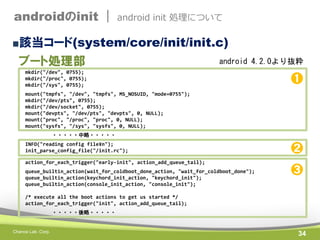 androidのinit |

android init 処理について

■該当コード(system/core/init/init.c)

ブート処理部

android 4.2.0より抜粋

mkdir("/dev", 0755);
mkdir("/proc", 0755);
mkdir("/sys", 0755);

➊

mount("tmpfs", "/dev", "tmpfs", MS_NOSUID, "mode=0755");
mkdir("/dev/pts", 0755);
mkdir("/dev/socket", 0755);
mount("devpts", "/dev/pts", "devpts", 0, NULL);
mount("proc", "/proc", "proc", 0, NULL);
mount("sysfs", "/sys", "sysfs", 0, NULL);
・・・・・中略・・・・・

INFO("reading config file¥n");
init_parse_config_file("/init.rc");
action_for_each_trigger("early-init", action_add_queue_tail);
queue_builtin_action(wait_for_coldboot_done_action, "wait_for_coldboot_done");
queue_builtin_action(keychord_init_action, "keychord_init");
queue_builtin_action(console_init_action, "console_init");

➋
➌

/* execute all the boot actions to get us started */
action_for_each_trigger("init", action_add_queue_tail);
・・・・・後略・・・・・

Chance Lab. Corp.

34

 