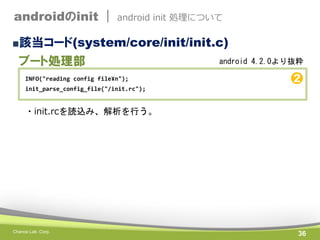 androidのinit |

android init 処理について

■該当コード(system/core/init/init.c)

ブート処理部
INFO("reading config file¥n");

android 4.2.0より抜粋

➋

init_parse_config_file("/init.rc");

・init.rcを読込み、解析を行う。

Chance Lab. Corp.

36

 