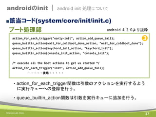 androidのinit |

android init 処理について

■該当コード(system/core/init/init.c)

ブート処理部

android 4.2.0より抜粋

action_for_each_trigger("early-init", action_add_queue_tail);

➌

queue_builtin_action(wait_for_coldboot_done_action, "wait_for_coldboot_done");
queue_builtin_action(keychord_init_action, "keychord_init");
queue_builtin_action(console_init_action, "console_init");
/* execute all the boot actions to get us started */
action_for_each_trigger("init", action_add_queue_tail);
・・・・・後略・・・・・

・action_for_each_trigger関数は引数のアクションを実行するよう
に実行キューへの登録を行う。
・queue_builtin_action関数は引数を実行キューに追加を行う。

Chance Lab. Corp.

37

 