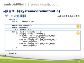 androidのinit |

android init 処理について

■該当コード(system/core/init/init.c)

デーモン処理部

android 4.2.0より抜粋

for(;;) {
int nr, i, timeout = -1;
execute_one_command();
restart_processes();
・・・・・中略・・・・・
for (i = 0; i < fd_count; i++) {
if (ufds[i].revents == POLLIN) {
if (ufds[i].fd == get_property_set_fd())
handle_property_set_fd();
else if (ufds[i].fd == get_keychord_fd())
handle_keychord();
else if (ufds[i].fd == get_signal_fd())
handle_signal();
}
}

➊
➋

}
return 0;
}
Chance Lab. Corp.

38

 