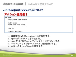 androidのinit |

android init 処理について

■init.rc(init.xxx.rc)について

アクション使用例１
on boot
export PATH /system/lib
mkdir /proc
mount proc proc /proc
ifup lo
hostname localhost

1.
2.
3.
4.
5.

環境変数PATHに/system/libを設定する。
/procディレクトリを作成する。
procデバイスを/procディレクトリにマウントする。
ネットワークインターフェースloを有効にする。
ホスト名をlocalhostに設定する。

Chance Lab. Corp.

45

 