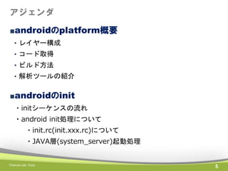 アジェンダ
■androidのplatform概要
• レイヤー構成
• コード取得
• ビルド方法
• 解析ツールの紹介

■androidのinit
・initシーケンスの流れ
・android init処理について

・init.rc(init.xxx.rc)について
・JAVA層(system_server)起動処理

Chance Lab. Corp.

5

 