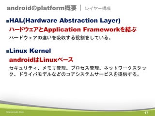 androidのplatform概要 |

レイヤー構成

■HAL(Hardware Abstraction Layer)

ハードウェアとApplication Frameworkを結ぶ
ハードウェアの違いを吸収する役割をしている。

■L...
