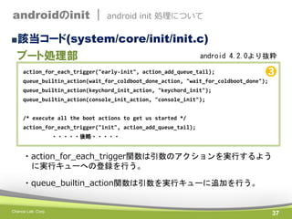 androidのinit |

android init 処理について

■該当コード(system/core/init/init.c)

ブート処理部

android 4.2.0より抜粋

action_for_each_trigger("...