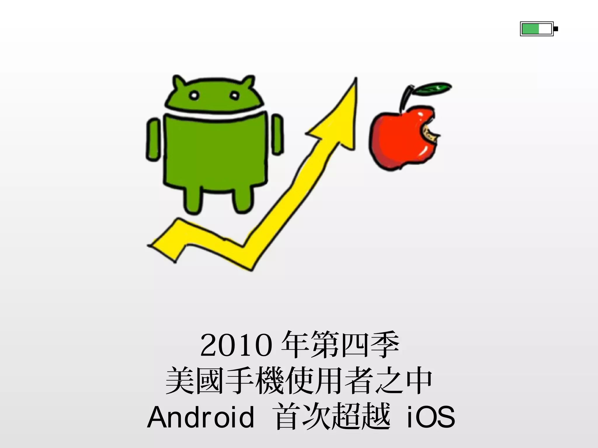 Android 2.0/ 2.1 Eclair 發表後
Google 發表了與 HTC 合作的第一台手機
Google Nexus One

 