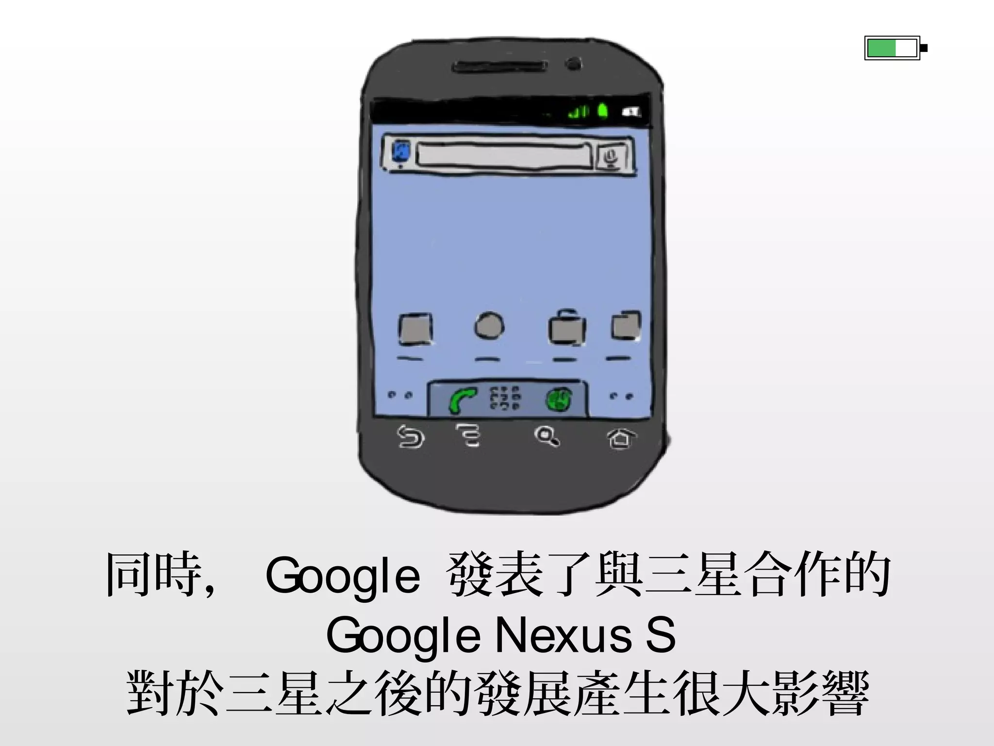 2010 年 5 月 Android 2.2 Froyo 發表
支援了播放 Flash 等能力

 