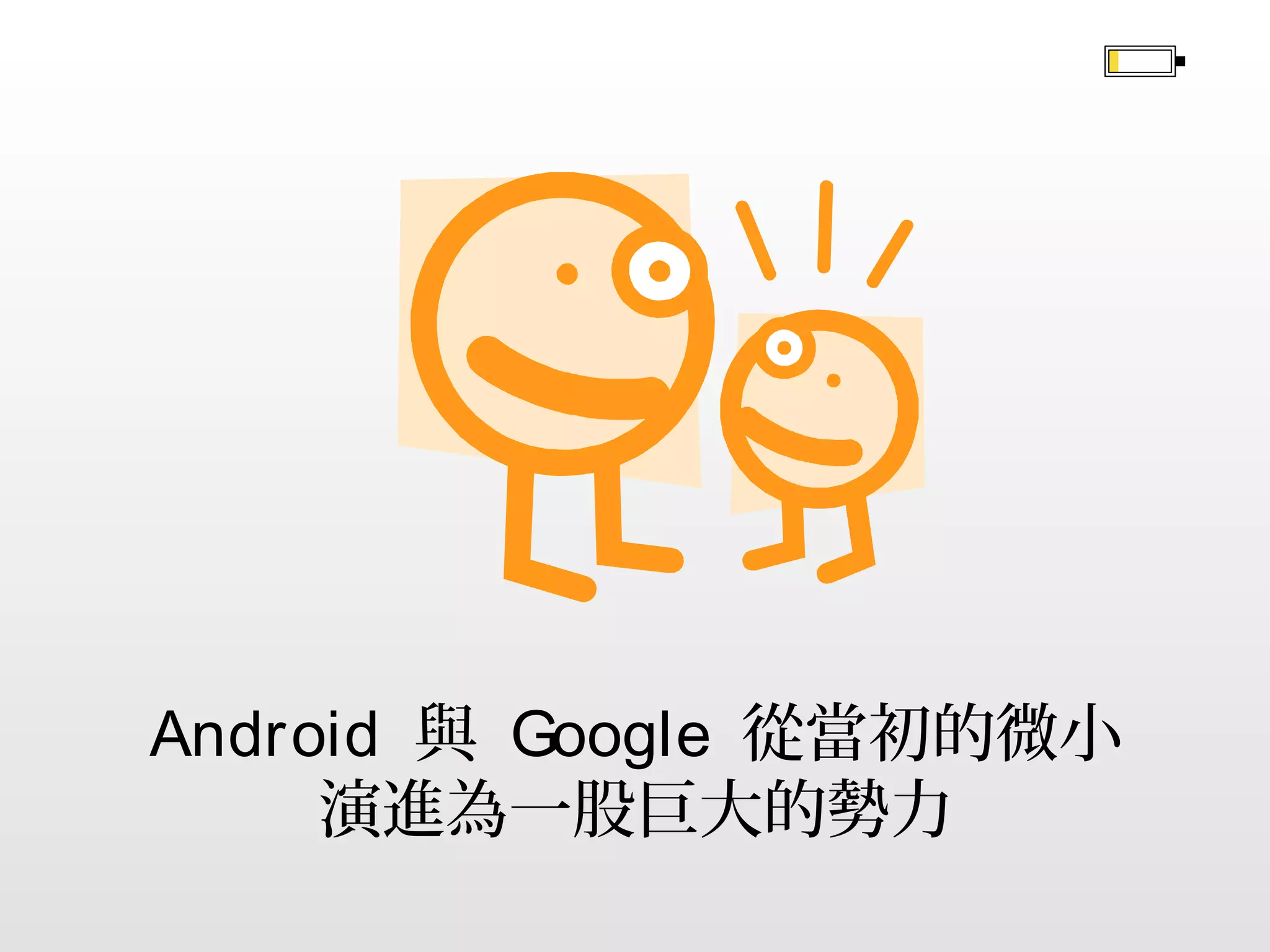 裝置開始使用虛擬按鈕
並且改變為 [ 返回 ] [Home][Recent Apps]
的配置

 