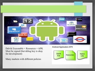 Dalvik Executable + Resources = APK
Must be signed (but debug key is okay
for development)
Many markets with different policies

 