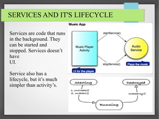 SERVICES AND IT'S LIFECYCLE
Services are code that runs
in the background. They
can be started and
stopped. Services doesn’t
have
UI.
Service also has a
lifecycle, but it’s much
simpler than activity’s.

 