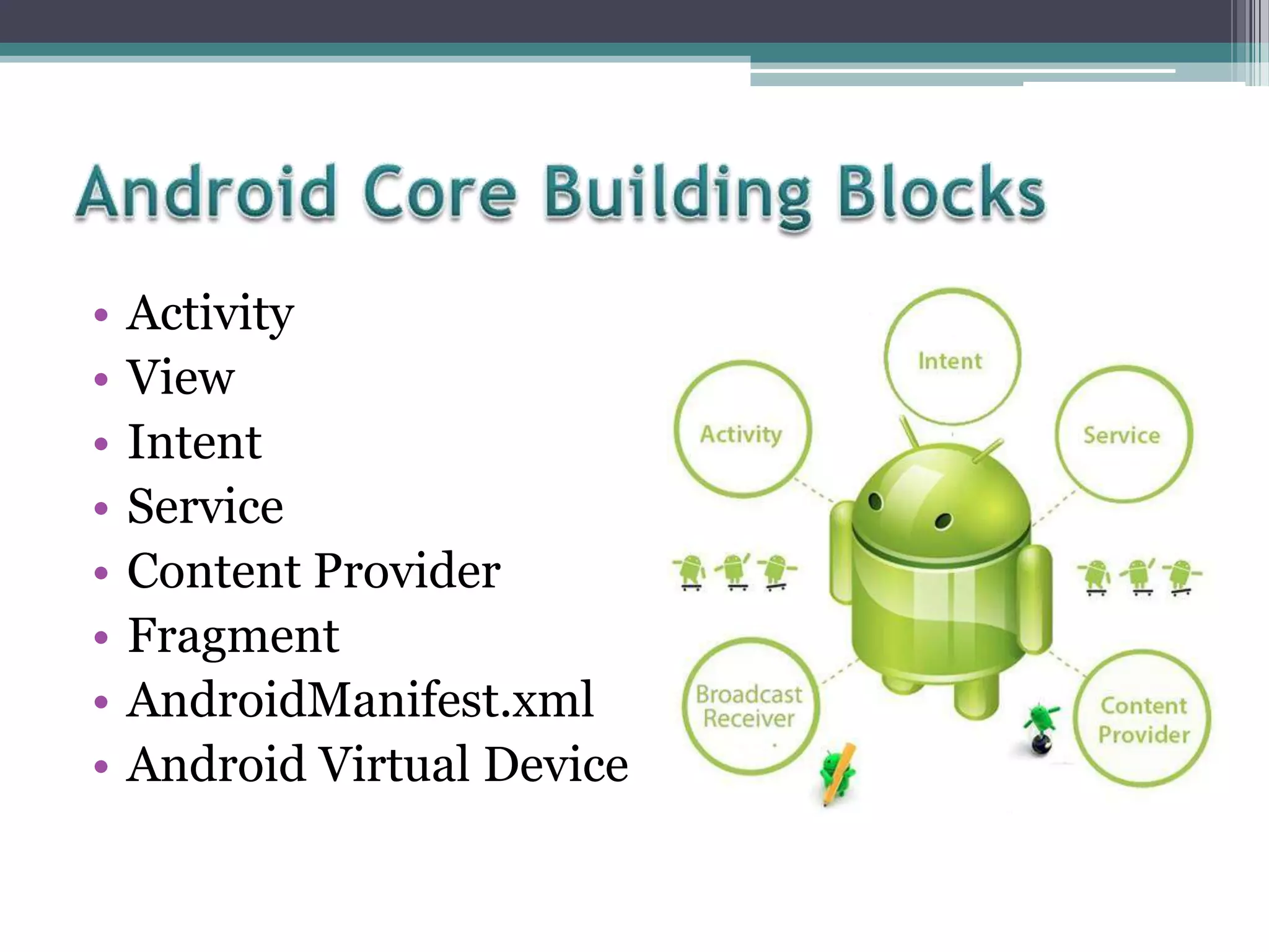 •
•
•
•
•
•
•
•

Activity
View
Intent
Service
Content Provider
Fragment
AndroidManifest.xml
Android Virtual Device

 