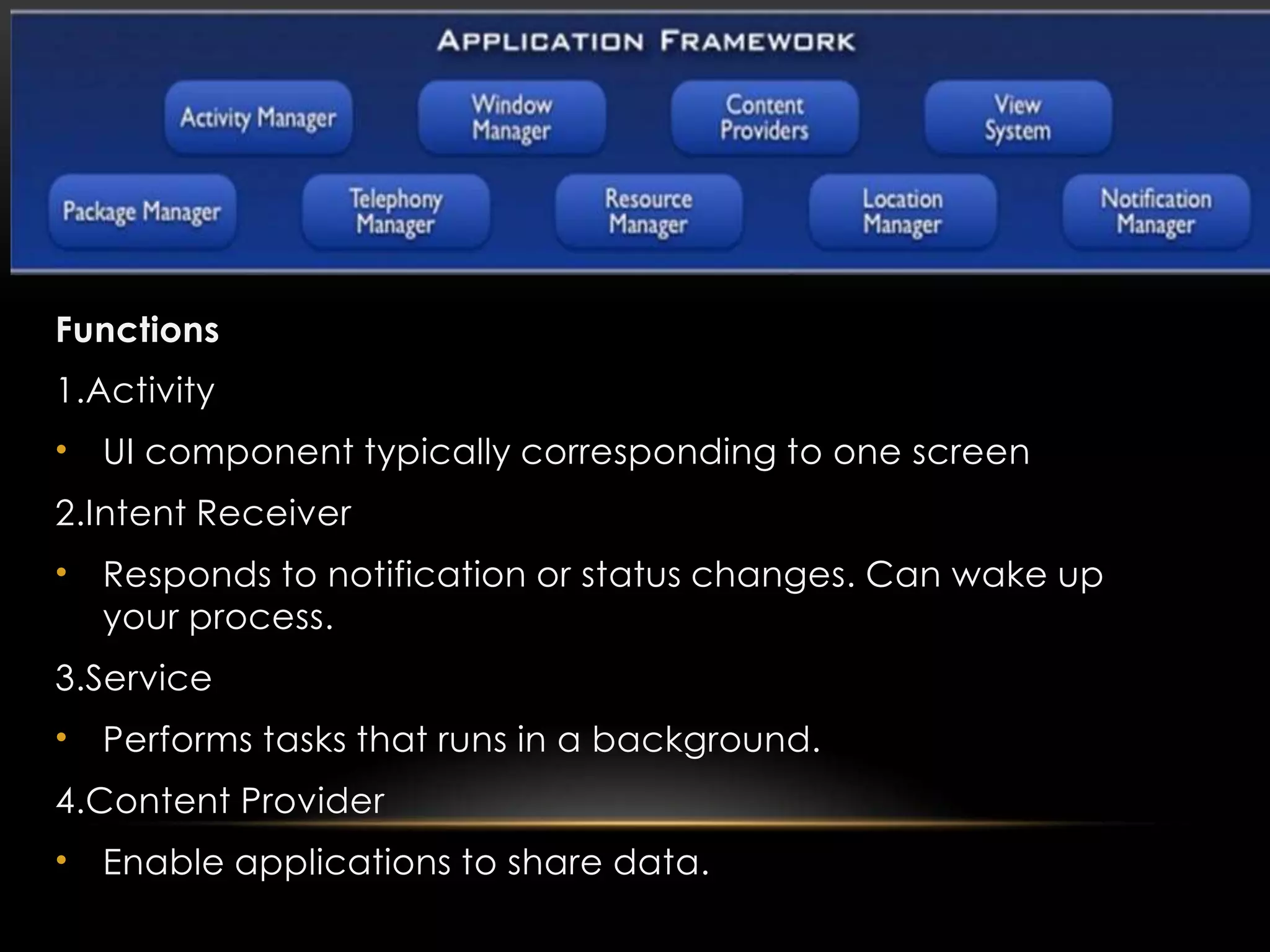 Functions
1.Activity
• UI component typically corresponding to one screen
2.Intent Receiver
• Responds to notification or status changes. Can wake up
your process.
3.Service
• Performs tasks that runs in a background.
4.Content Provider
• Enable applications to share data.

 
