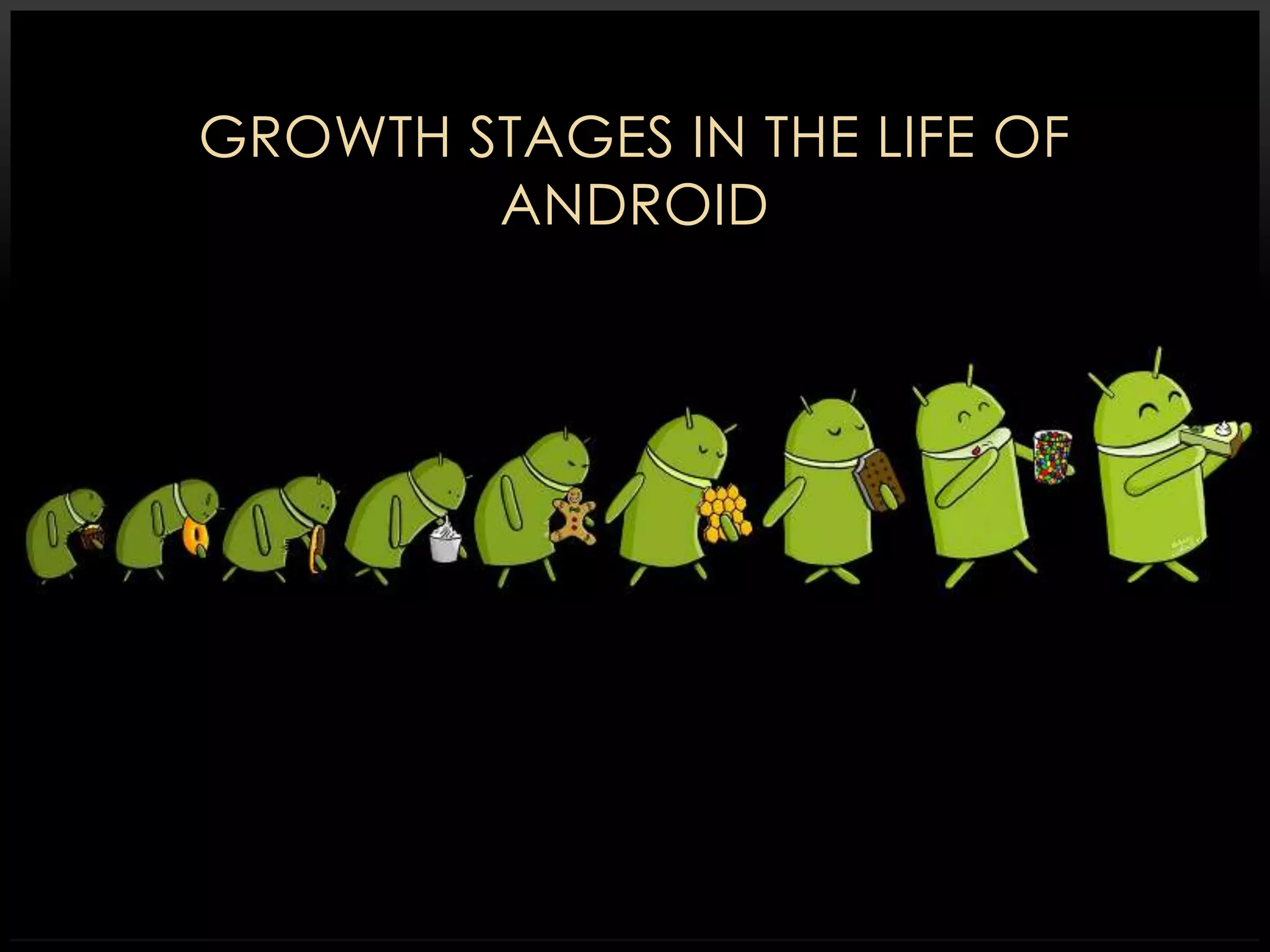 GROWTH STAGES IN THE LIFE OF
ANDROID

 