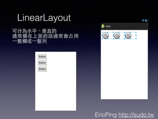 EricPing http://sudo.tw
LinearLayout
ɷ֞?ˮƽֱ
ͨ[?Ԓͨռ?
?һڻ?һ
 