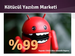 Kötücül Yazılım Marketi
%99Kaynak: CISCO 2014 Güvenlik Raporu
 